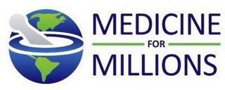 MEDICINE FOR MILLIONS logo
