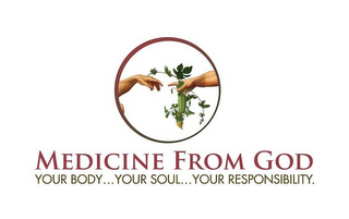 MEDICINE FROM GOD YOUR BODY...YOUR SOUL...YOUR RESPONSIBILITY. logo