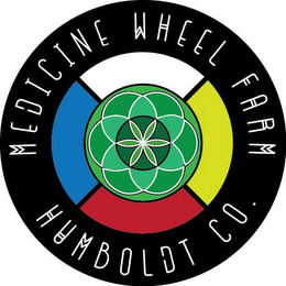MEDICINE WHEEL FARM HUMBOLDT CO. logo