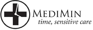 MEDIMIN TIME, SENSITIVE CARE logo