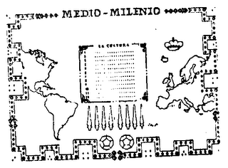 MEDIO MILENIO logo
