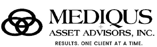 MEDIQUS ASSET ADVISORS, INC. RESULTS. ONE CLIENT AT A TIME. logo