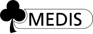 MEDIS logo