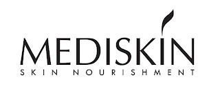 MEDISKIN SKIN NOURISHMENT logo