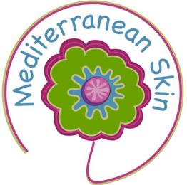MEDITERRANEAN SKIN logo