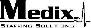 MEDIX STAFFING SOLUTIONS INC. logo