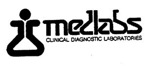 MEDLABS CLINICAL DIAGNOSTIC LABORATORIES logo