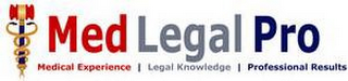 MEDLEGALPRO MEDICAL EXPERIENCE | LEGAL KNOWLEDGE | PROFESSIONAL RESULTS logo