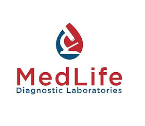 MEDLIFE DIAGNOSTIC LABORATORIES logo