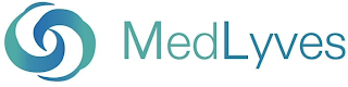 MEDLYVES logo