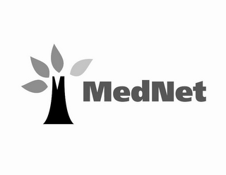 MEDNET logo