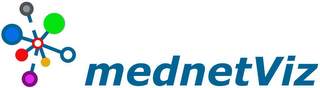MEDNETVIZ logo