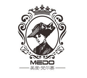 MEDO logo