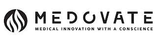 MEDOVATE MEDICAL INNOVATION WITH A CONSCIENCE logo