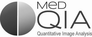 MEDQIA QUANTITATIVE IMAGE ANALYSIS logo
