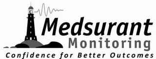 MEDSURANT MONITORING CONFIDENCE FOR BETTER OUTCOMES logo