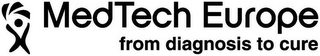 MEDTECH EUROPE FROM DIAGNOSIS TO CURE logo