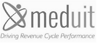 MEDUIT DRIVING REVENUE CYCLE PERFORMANCE