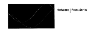 MEDVANCE RESULTSCRIBE logo