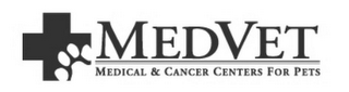 MEDVET MEDICAL & CANCER CENTERS FOR PETS logo