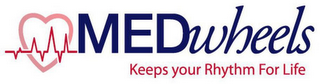MEDWHEELS KEEPS YOUR RHYTHM FOR LIFE logo
