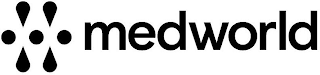 MEDWORLD logo