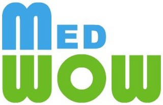 MEDWOW logo
