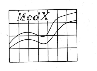 MEDX logo