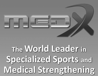 MEDX THE WORLD LEADER IN SPECIALIZED SPORTS AND MEDICAL STRENGTHENING logo