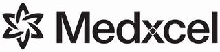 MEDXCEL logo