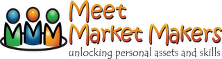 MEET MARKET MAKERS UNLOCKING PERSONAL ASSETS AND SKILLS logo