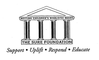 MEETING CHILDREN'S WHOLISTIC NEEDS SUPPORT UPLIFT RESPOND EDUCATE THE SURE FOUNDATION logo