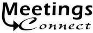 MEETINGS CONNECT logo