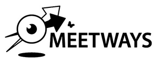 MEETWAYS logo