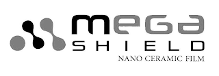 MEGA SHIELD NANO CERAMIC FILM logo