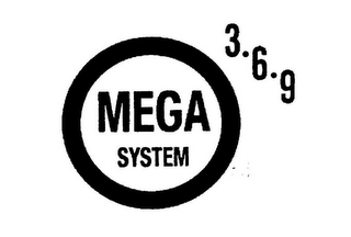 MEGA SYSTEM 3·6·9 logo