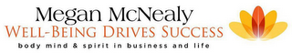 MEGAN MCNEALY WELL-BEING DRIVES SUCCESSBODY MIND & SPIRIT IN BUSINESS AND LIFE logo