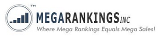 MEGARANKINGS INC. WHERE MEGA RANKINGS EQUALS MEGA SALES! logo