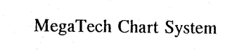 MEGATECH CHART SYSTEM logo