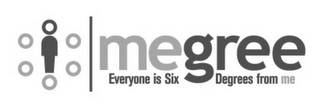 MEGREE EVERYONE IS SIX DEGREES FROM ME logo