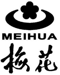 MEIHUA logo