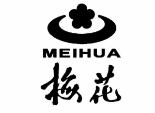 MEIHUA logo