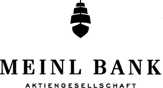 MEINL BANK AKTIENGESELLSCHAFT logo