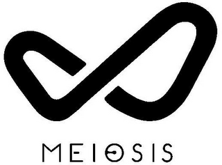 MEIOSIS logo