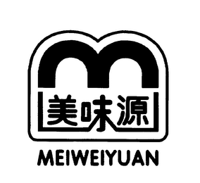 MEIWEIYUAN logo