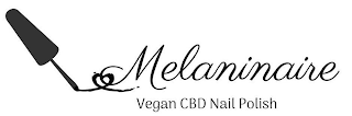 MELANINAIRE VEGAN CBD NAIL POLISH logo