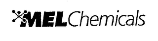 MELCHEMICALS logo