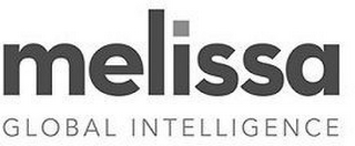 MELISSA GLOBAL INTELLIGENCE