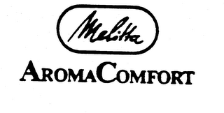 MELITTA AROMACOMFORT logo
