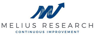 MELIUS RESEARCH M CONTINUOUS IMPROVEMENT logo